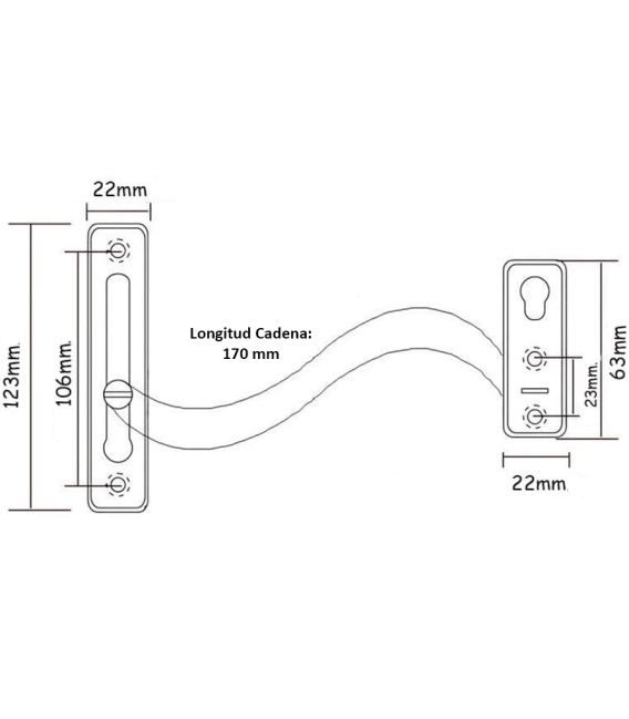 Cadena de Seguridad Blanca