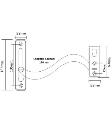 Cadena de Seguridad Blanca