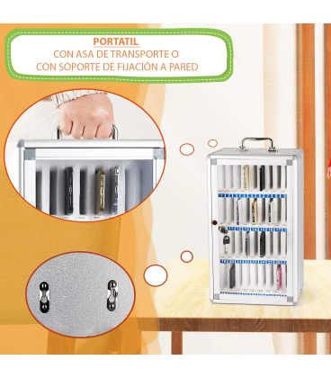 Casilleros para Teléfonos Móviles